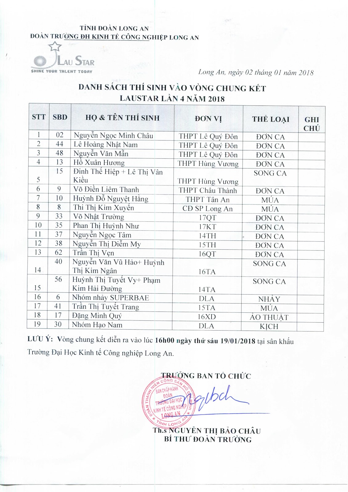 danh-sach-chung-ket