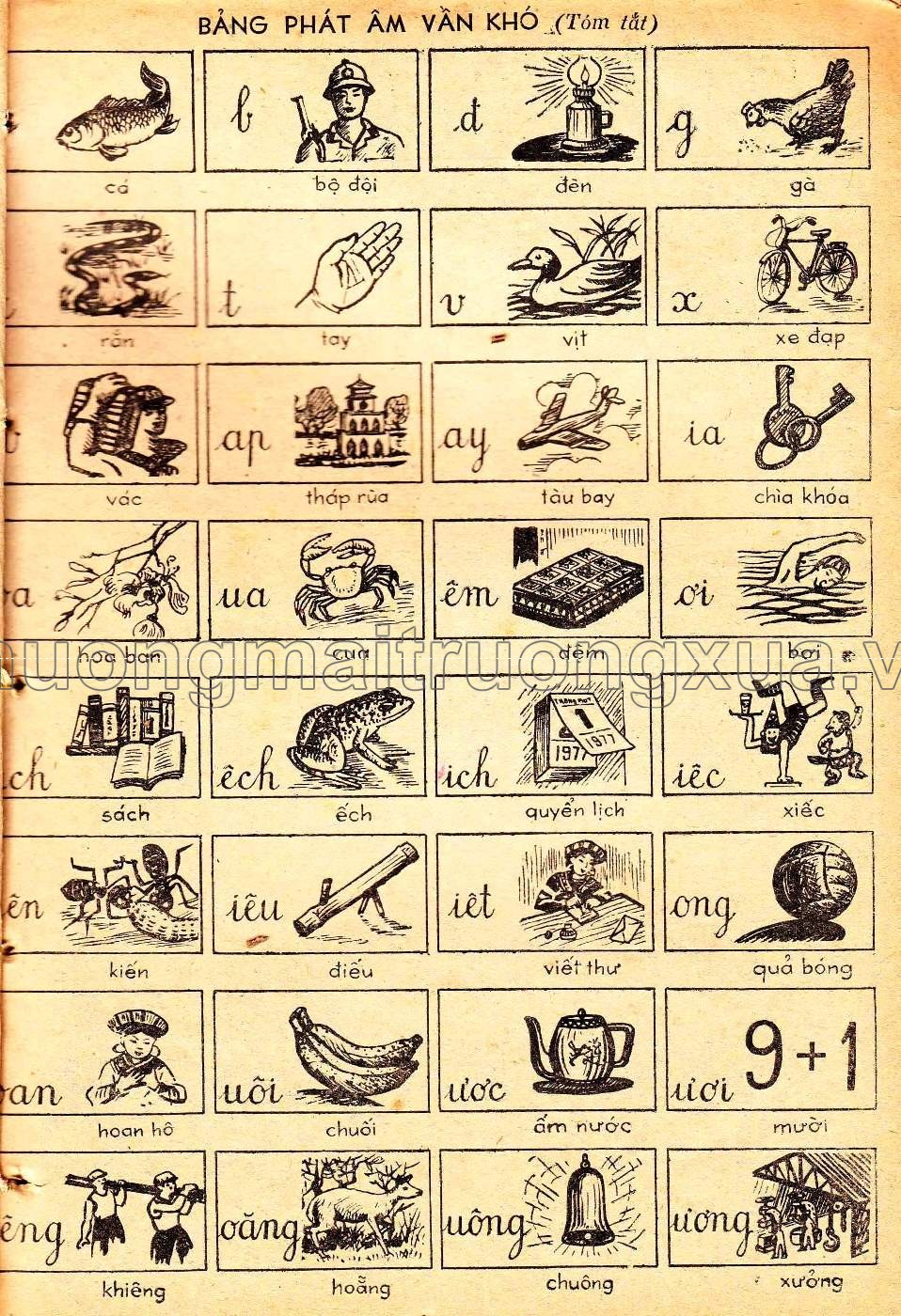 Sách học tiếng Việt ( tập 2 - 1978) - Trang 2