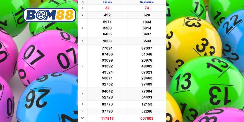 Cùng Bom88 phân tích dữ liệu 2 đài Miền Trung ngày 06/01/2026