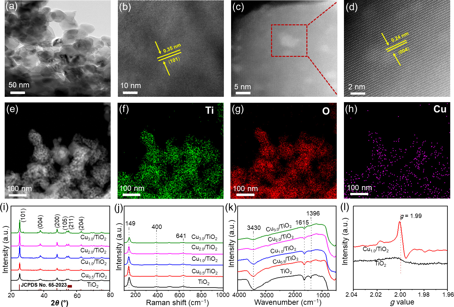 Engineering of atomically dispersed Cu on TiO2 via flash Joule heating for solar-driven CO2 reduction