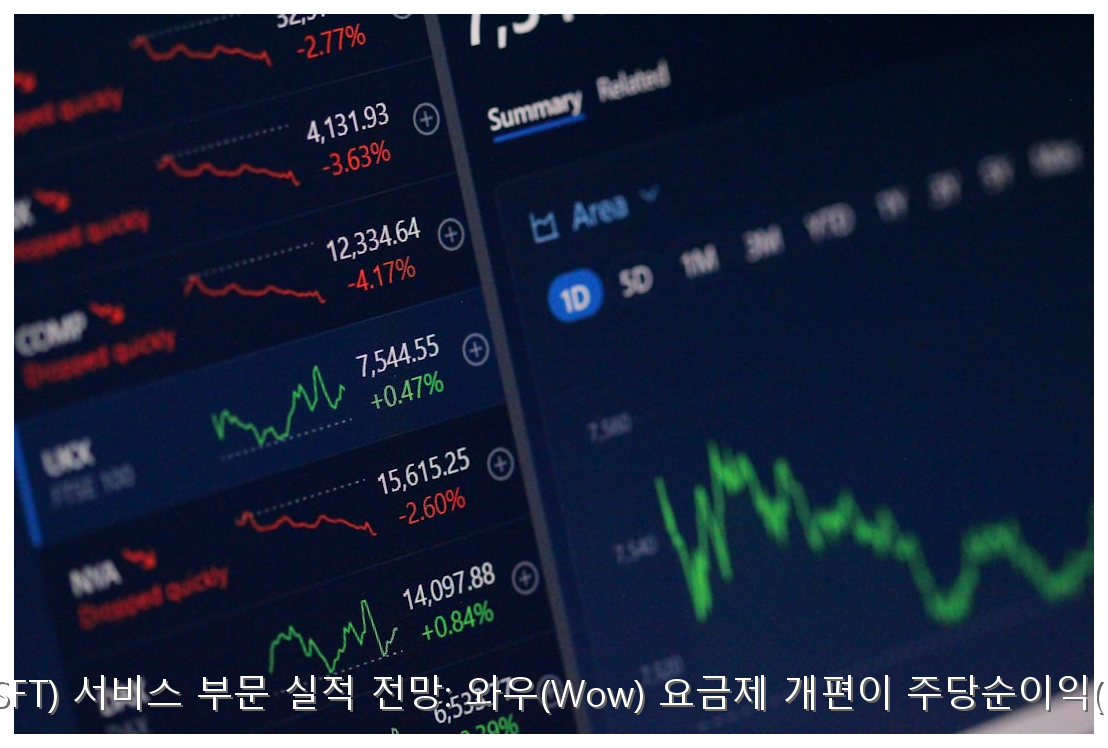 마이크로소프트(MSFT) 서비스 부문 실적 전망: 와우(Wow) 요금제 개편이 주당순이익(EPS)에 미치는 영향 핵심 안내 및 분석 인포그래픽 (4)