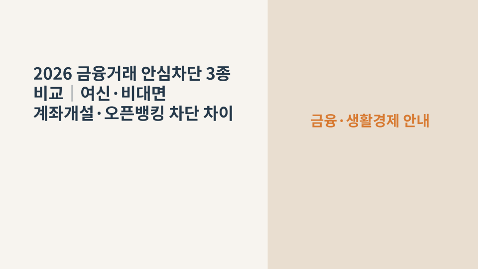 금융거래 안심차단 서비스 3종을 비교하는 스마트폰과 은행 보안 화면