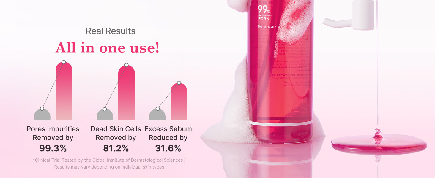 Dr-Althea-Premium-Quick-Step-Sebum-Cleanser