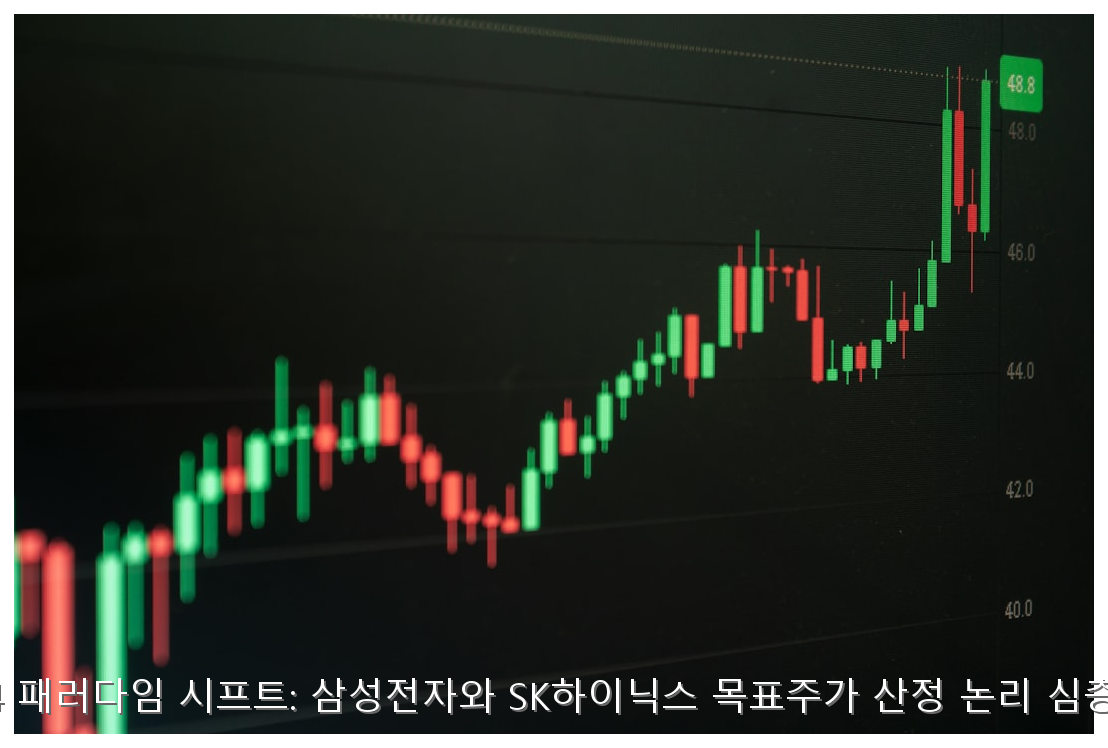 HBM4 패러다임 시프트: 삼성전자와 SK하이닉스 목표주가 산정 논리 심층 비교 핵심 안내 및 분석 인포그래픽 (3)