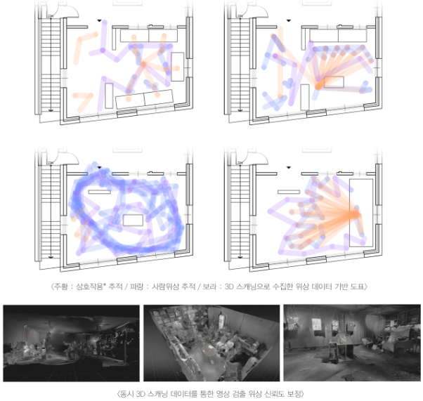 Installation View 02