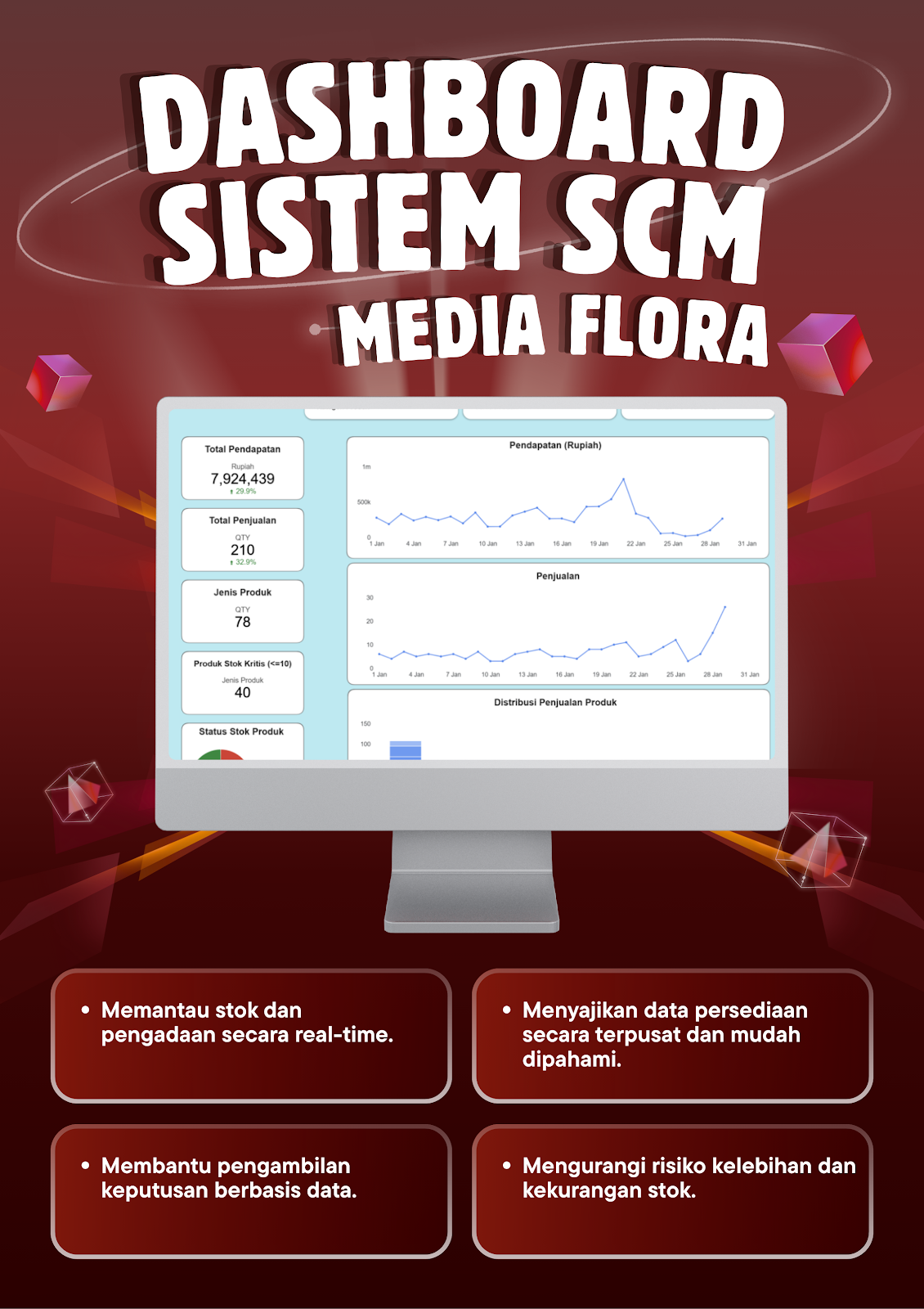 Transformasi Proses Pelayanan Teknologi Informasi untuk Meningkatkan Kualitas Layanan melalui Platform Digital pada suatu Instansi