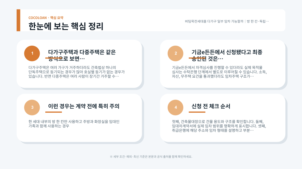 다가구주택에서 독립된 주거공간 여부를 확인하는 구조를 표현한 3D 아이소메트릭 주택 단면