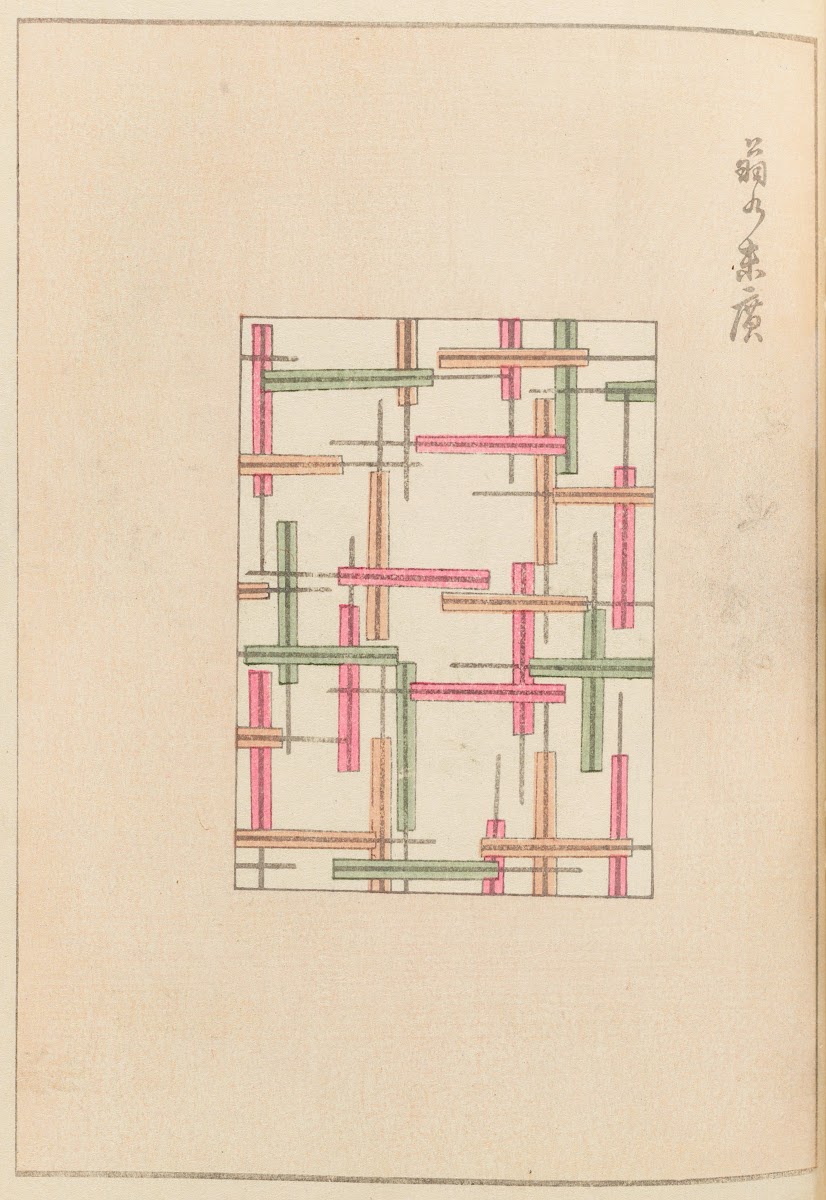 Shin Bijutsukai Pl493 1901 1902