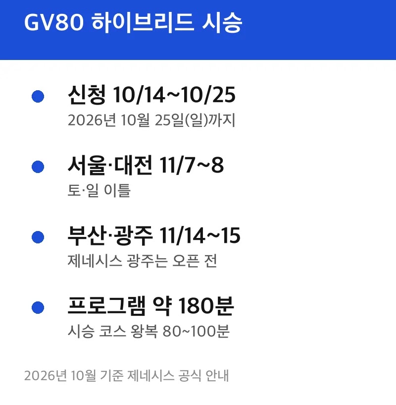 GV80 하이브리드 시승