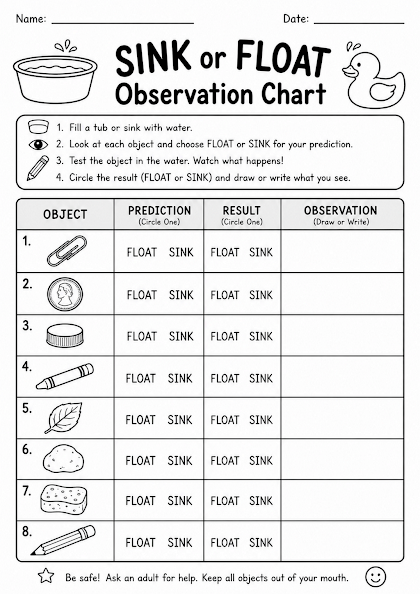 Sink or Float Observation Chart