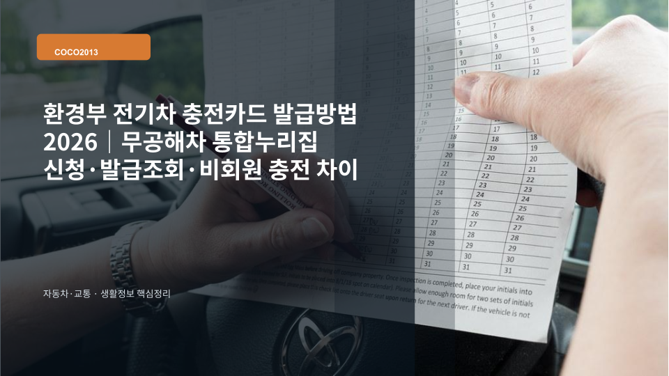 무공해차 통합누리집에서 신청하는 전기차 충전 회원카드를 상징하는 전기차와 충전카드 이미지
