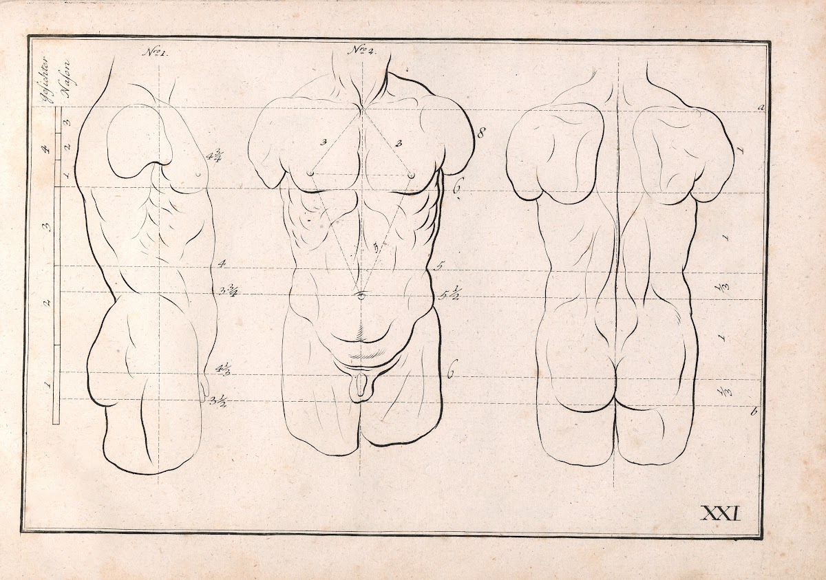 Zeichenbuch fur Kunstler und Liebhaber der freyen Handzeichnung Pl21 1781