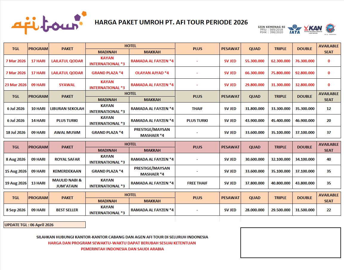 Flyer Daftar Seat Tersedia