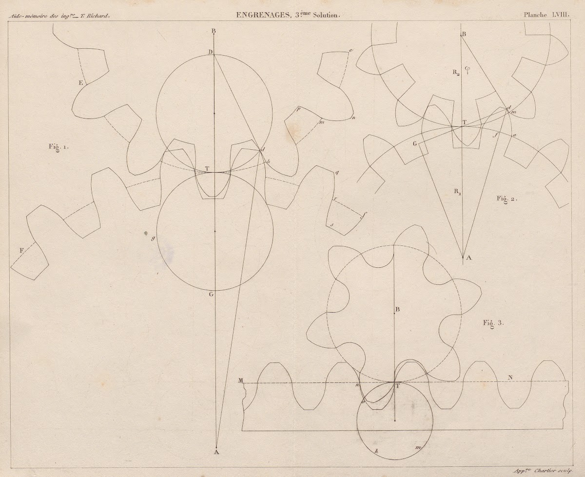 Aide memoire general et alphabetique des ingenieurs Pl57 1848