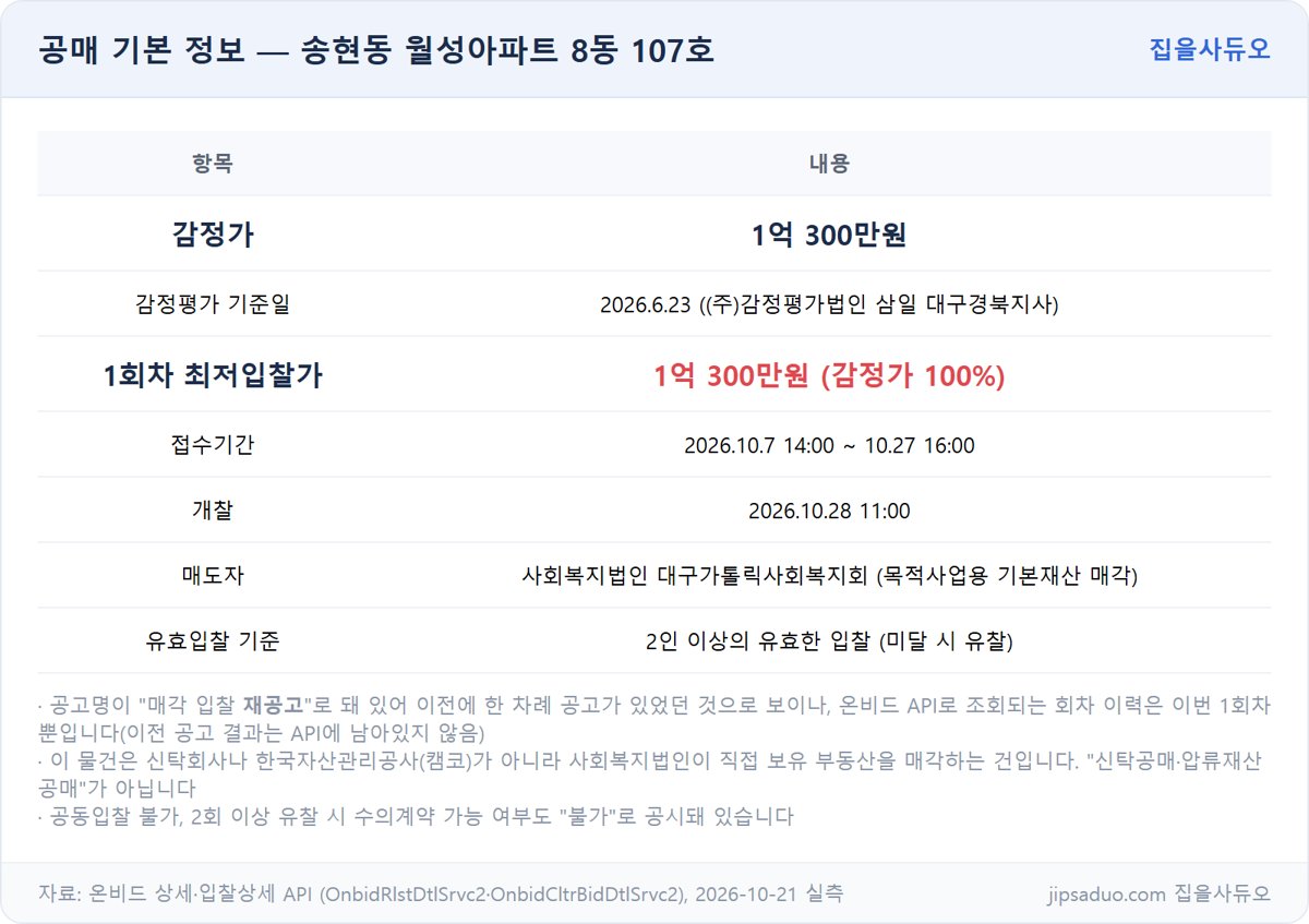 송현동 월성아파트 공매 기본 정보