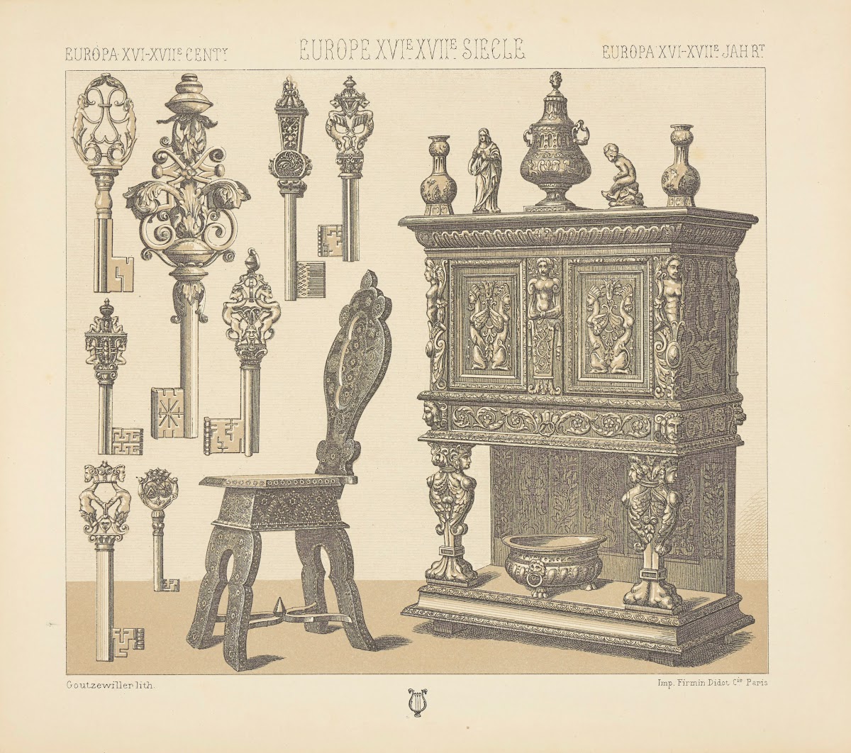 Objets mobiliers 1876 1888