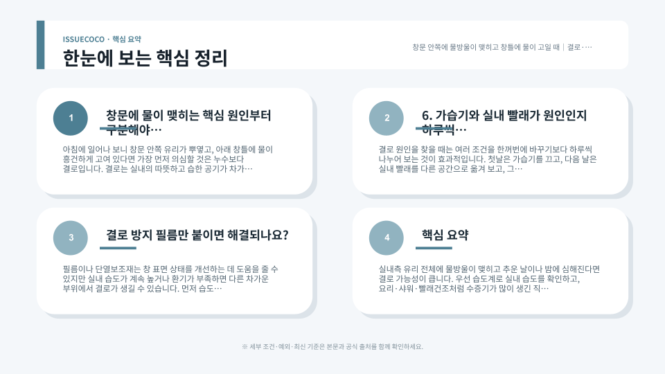 습도계와 창문 주변 공기 흐름을 확인하며 결로 원인을 점검하는 실내 장면