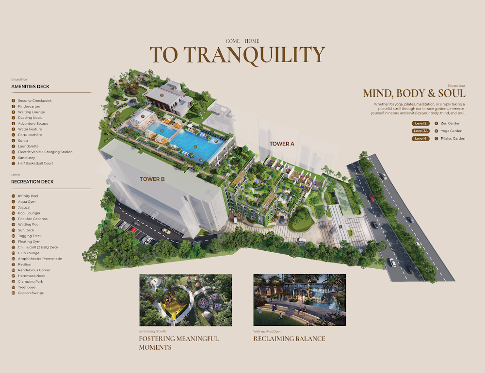 Arunya Residences KL North Segambut
