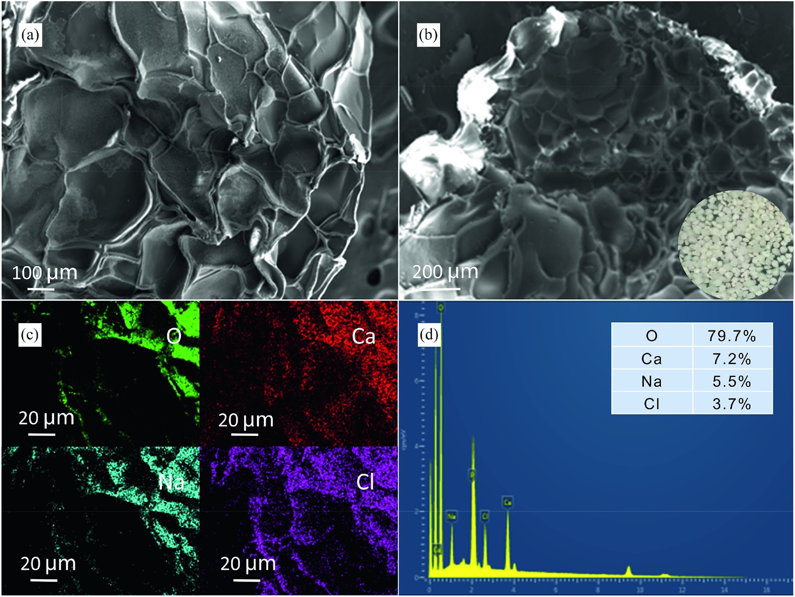 Selective adsorption of tetracycline by b-CD-immobilized sodium alginate aerogel coupled with ultrafiltration for reclaimed water