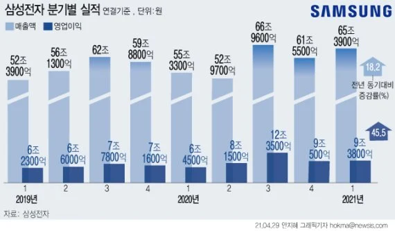 섹션 1 이미지
