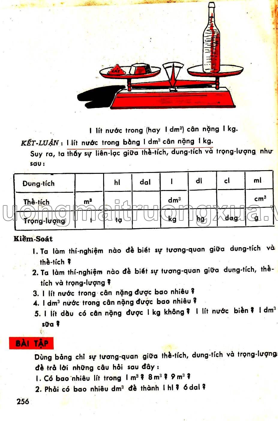 Toán pháp lớp 5 (1970) - Trang 253