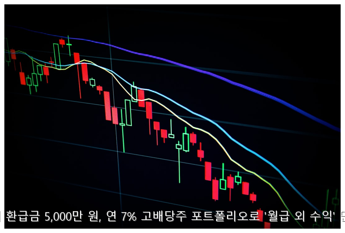 청년도약계좌 만기 환급금 5,000만 원, 연 7% 고배당주 포트폴리오로 '월급 외 수익' 만드는 실전 가이드 핵심 안내 및 분석 인포그래픽 (6)