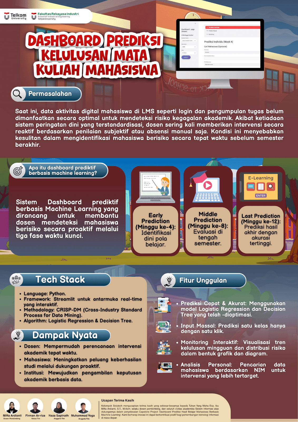 Dashboard Prediksi Kelulusan Mata Kuliah Mahasiswa