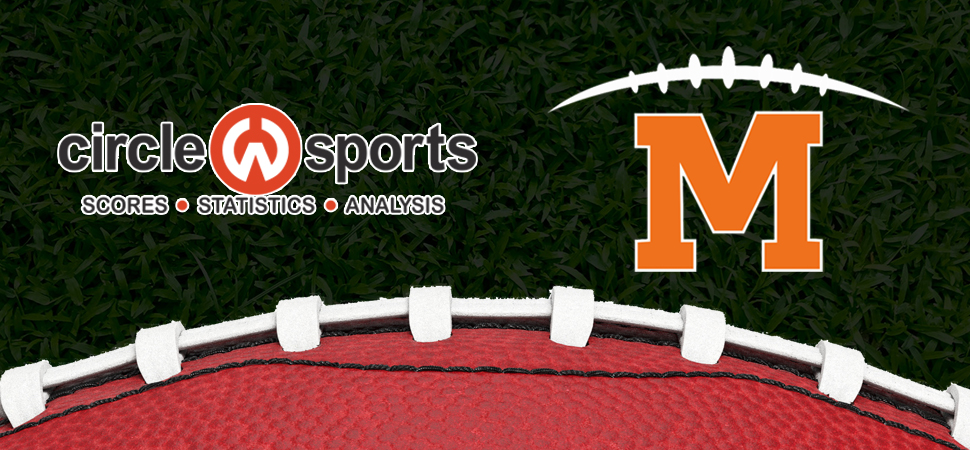 Circle W Sports Welcomes the Milton Football Team to the Platform