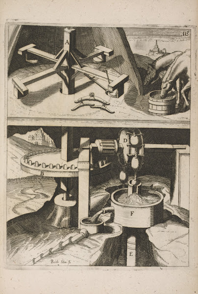 Fig CXV Haustrum simplex per sphæras 1662