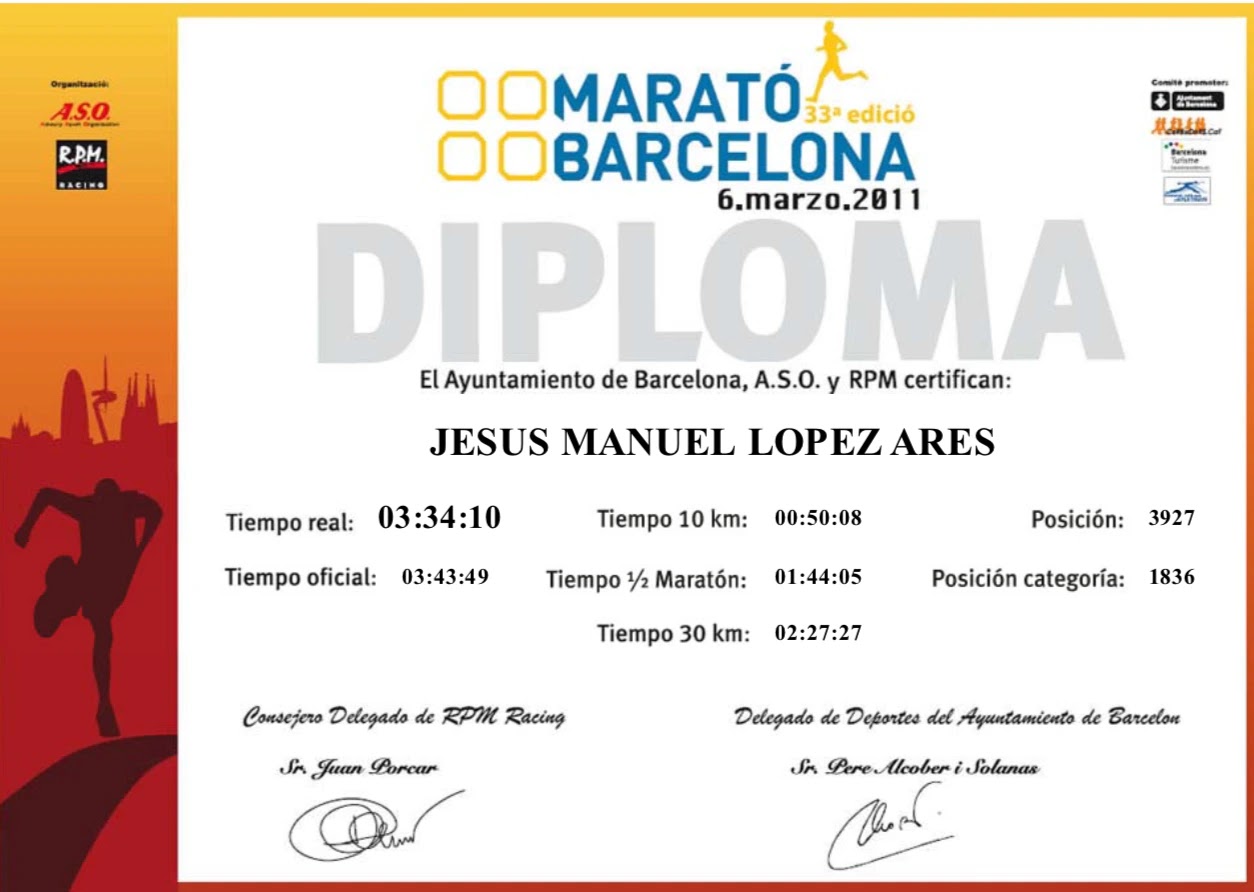 Diploma de MARATÓ BARCELONA