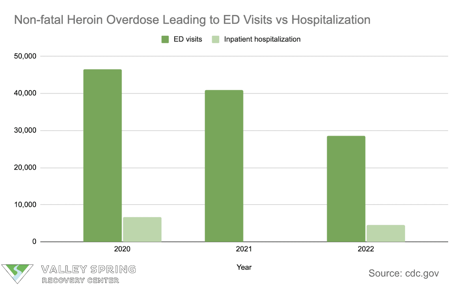 Article Illustration 2