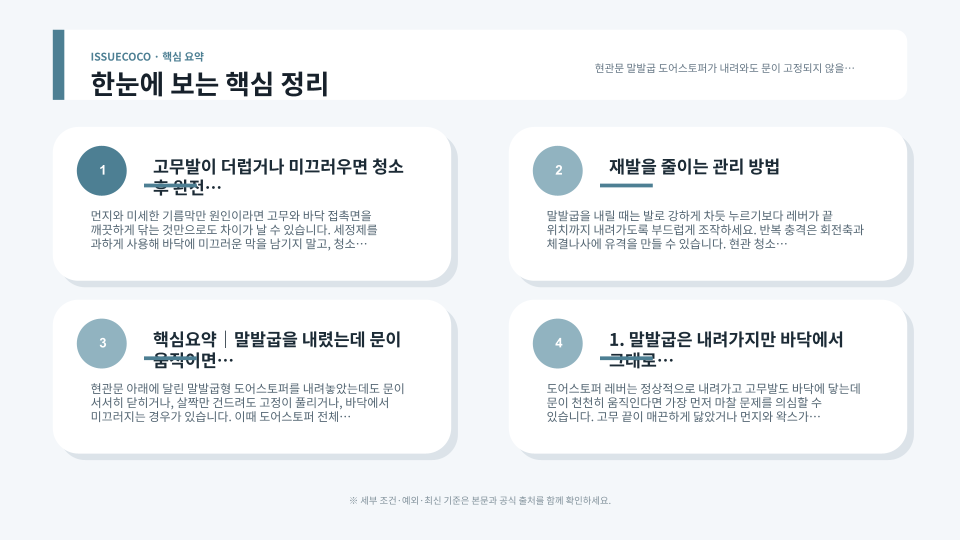 현관문 도어스토퍼의 고무발 마모와 체결나사, 바닥 접촉 각도를 순서대로 점검하는 모습