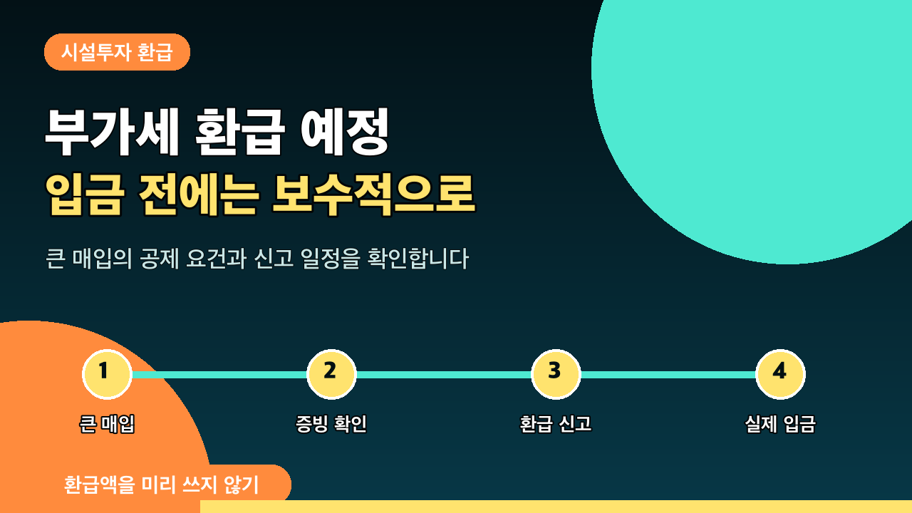 부가세 환급 예정액을 미리 쓰기 전, 큰 매입에서 확인할 다섯 가지 썸네일