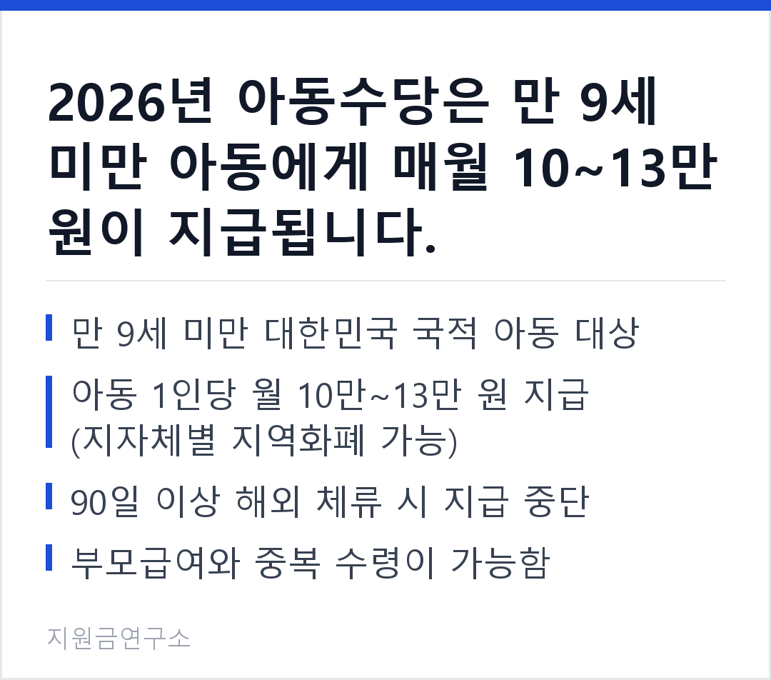 2026년 아동수당은 만 9세 미만 아동에게 매월 10~13만 원이 지급됩니다. 만 9세 미만 대한민국 국적 아동 대상 아동 1인당 월 10만~13만 원 지급 (지자체별 지역화폐 가능)