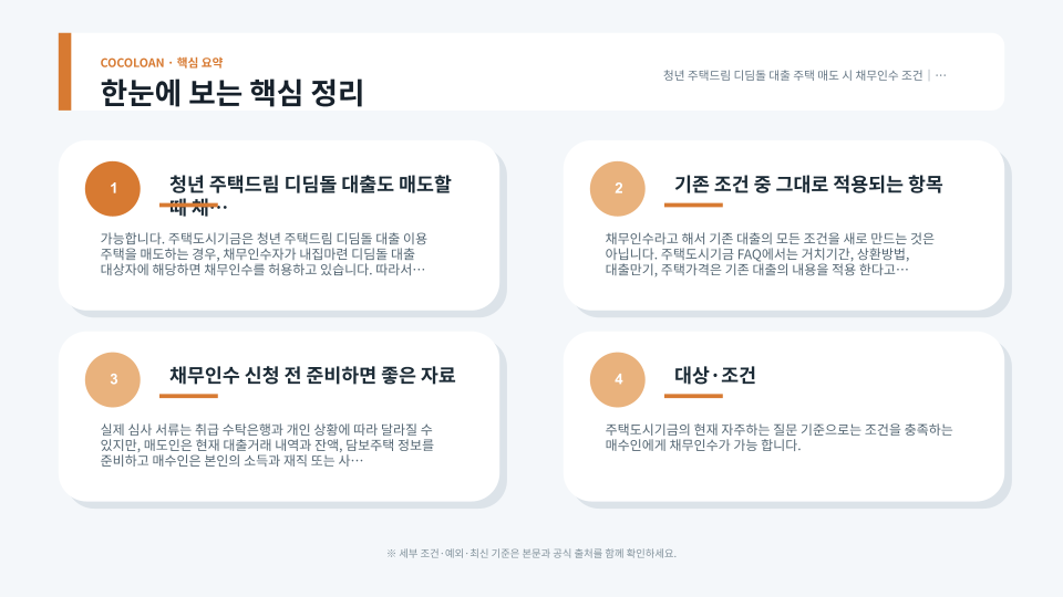 청년 주택드림 디딤돌 대출 채무인수 심사에서 대출잔액 신규심사와 DTI 60% 기준을 설명하는 이미지
