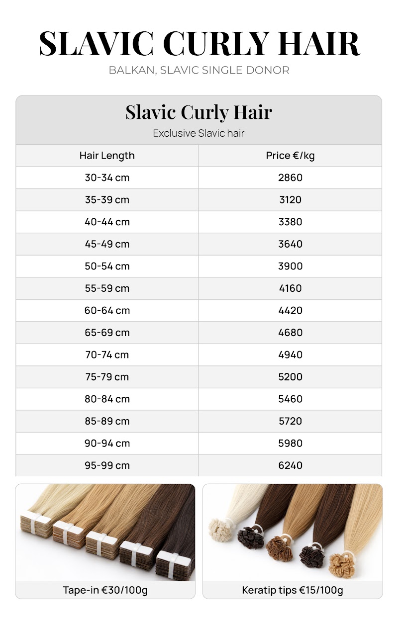 .SLAVIC-CURLY-HAIR-FULL