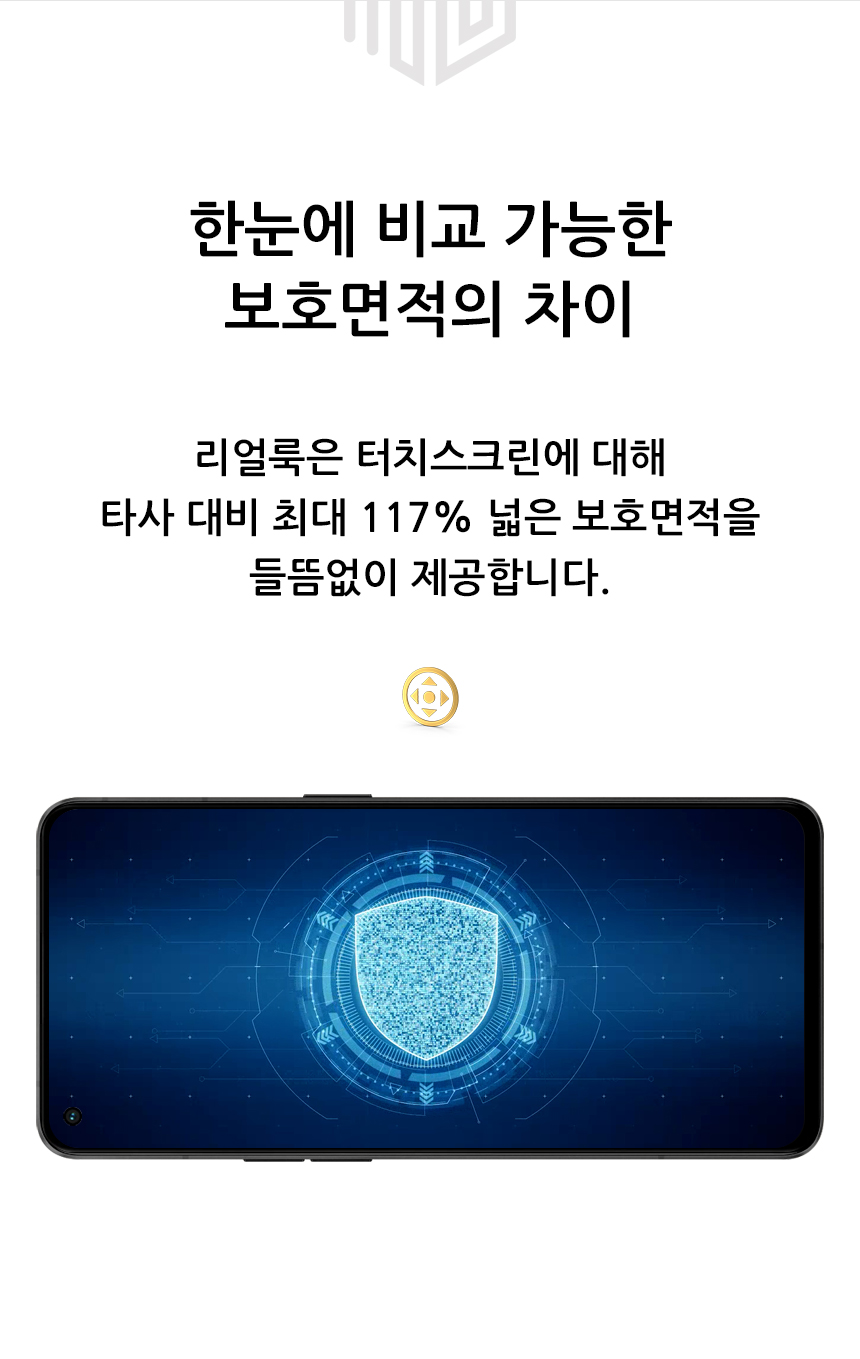 realook oppo reno 8 pro full cover screen protector