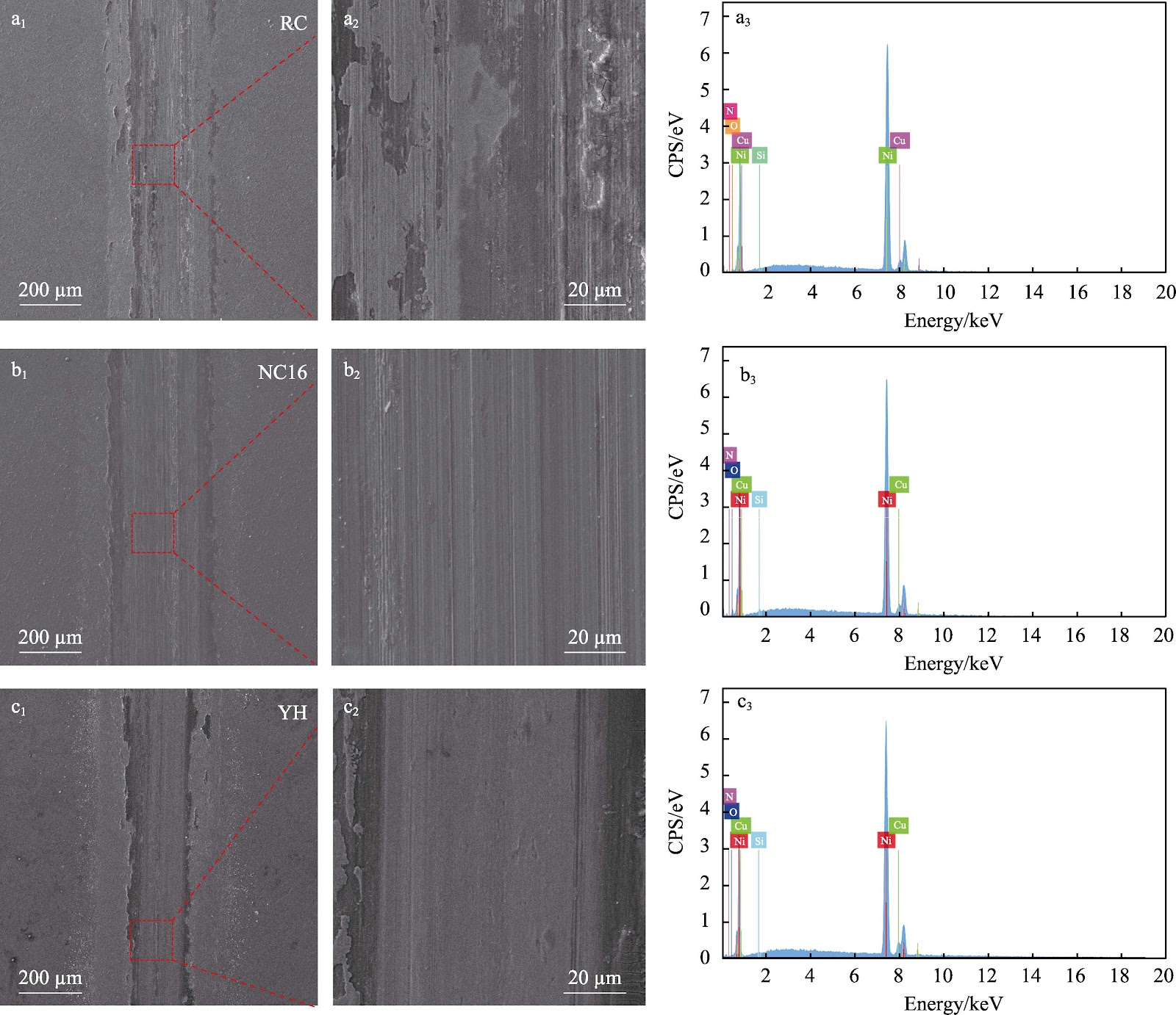 Parameters Optimization of Pulse Electrodeposited Ni-Cu Coatings on Aluminum Alloy Based on Combination of Improved Artificial Hummingbird Algorithm and CRITIC-TOPSIS Method