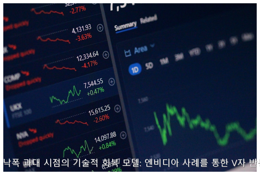 반도체 대장주 낙폭 과대 시점의 기술적 회복 모델: 엔비디아 사례를 통한 V자 반등의 조건 분석 핵심 안내 및 분석 인포그래픽 (6)