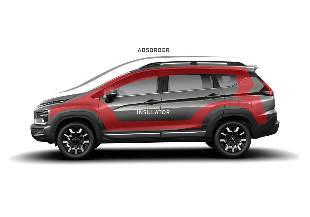 Mitsubishi Batam