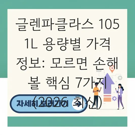 글렌파클라스 105 1L 용량별 가격 정보