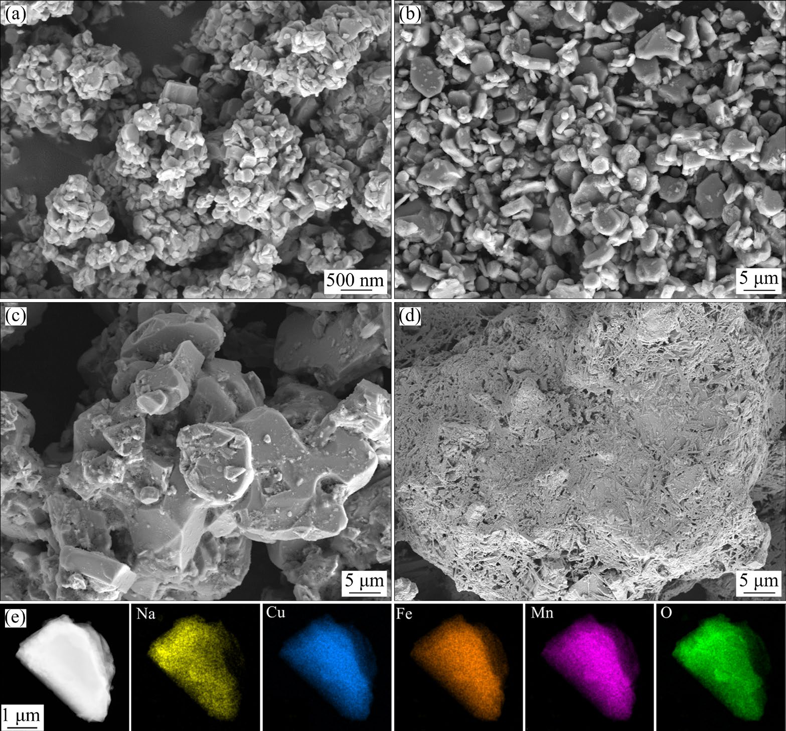 Effect of calcination temperature on interlayer spacing and oxygen vacancies concentration of NaCu0.2Fe0.3Mn0.5O2 layered materials for sodium-ion batteries