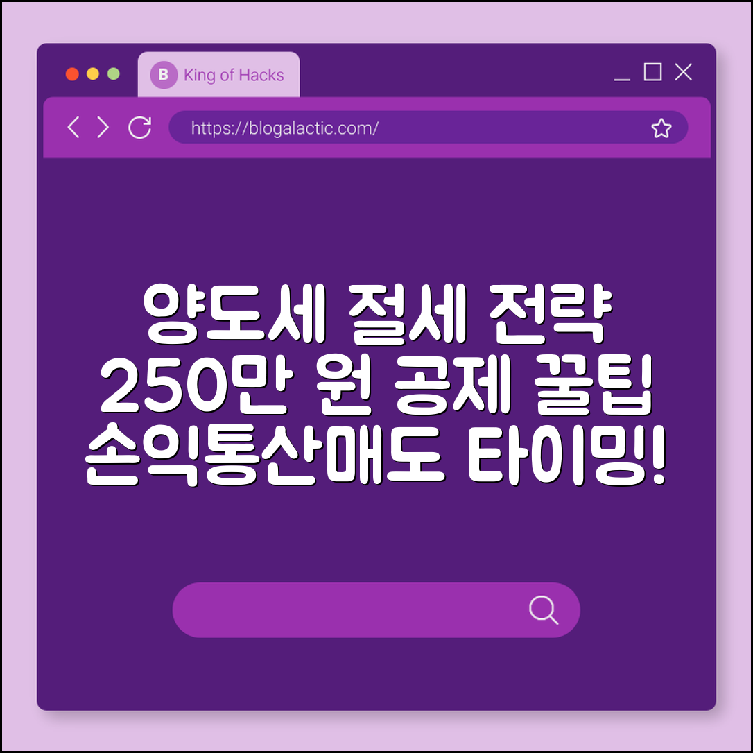 미국 주식 양도소득세 절세 전략, 250만 원 공제 활용 꿀팁 (손익통산, 매도 타이밍, 해외주식 세금 신고)