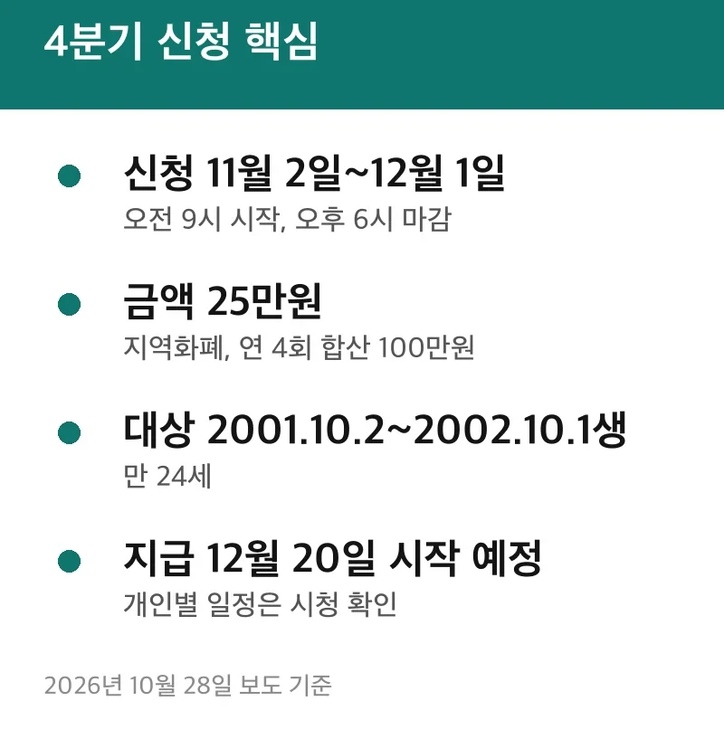 4분기 신청 핵심