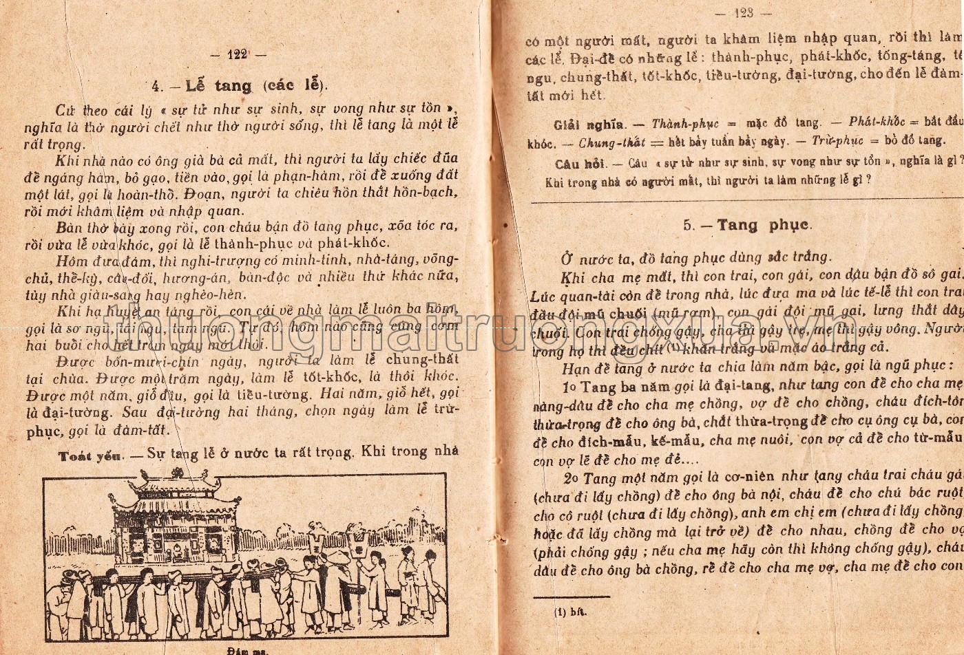 Luân lý giáo khoa thư (lớp sơ đẳng, 1927) - Trang 62