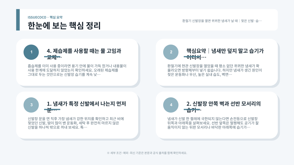 신발장 안의 젖은 신발과 선반 간격, 환기 상태, 곰팡이 흔적을 순서대로 점검하는 장면