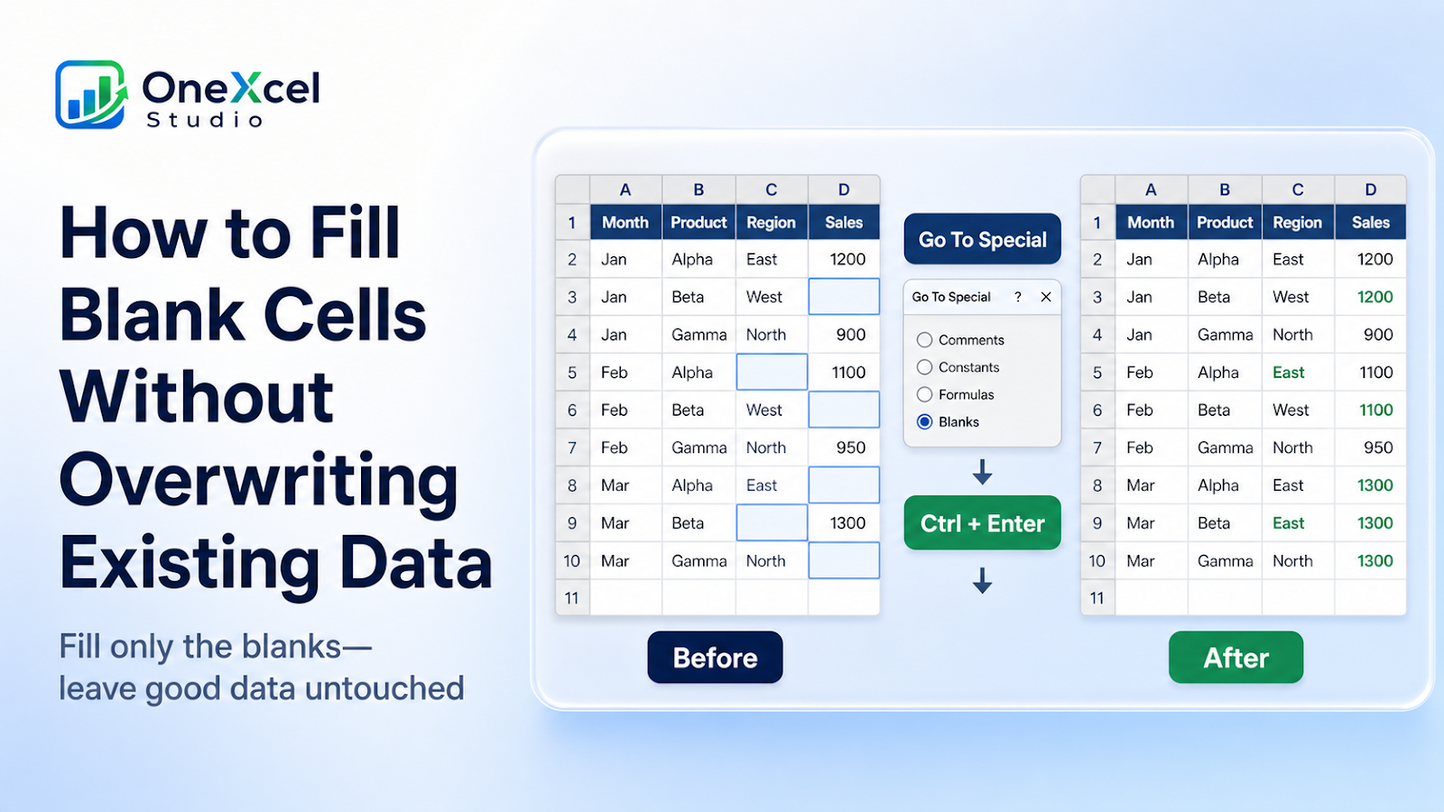 Excel blank cells selected and filled without overwriting existing data