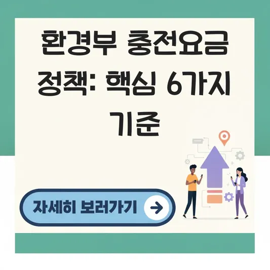 환경부 전기차 충전요금 정책