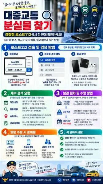 섹션 6 이미지
