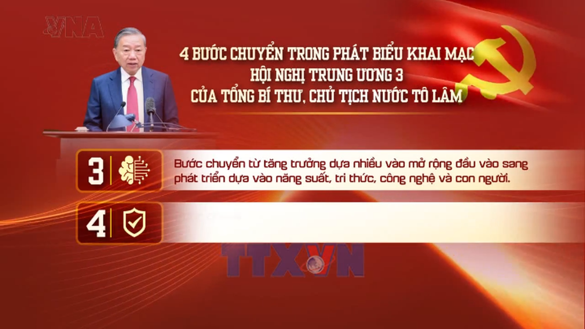 Khơi thông nguồn lực, mở rộng không gian phát triển - Bnews